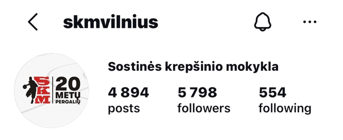 Instagram profile of @skmvilnius: 4 894 posts, 5 798 followers, 554 following