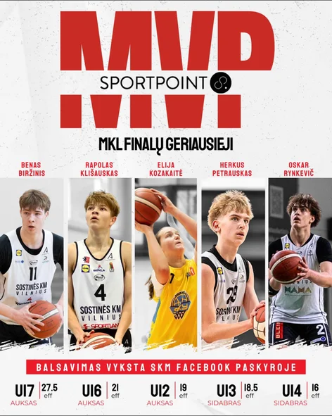 Post: MVP, MKL finalų geriausieji