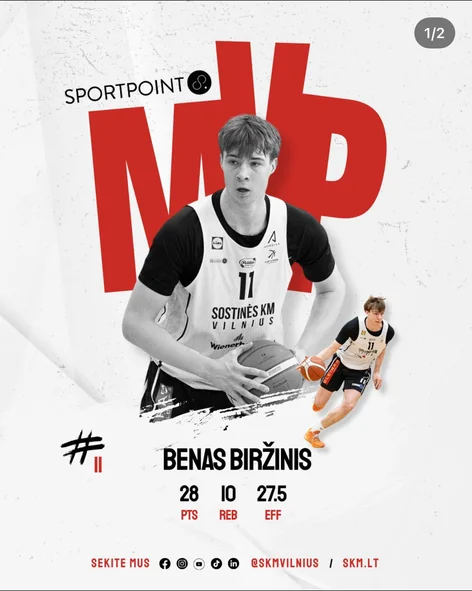Post: Sportpoint MVP, Benas Biržinis