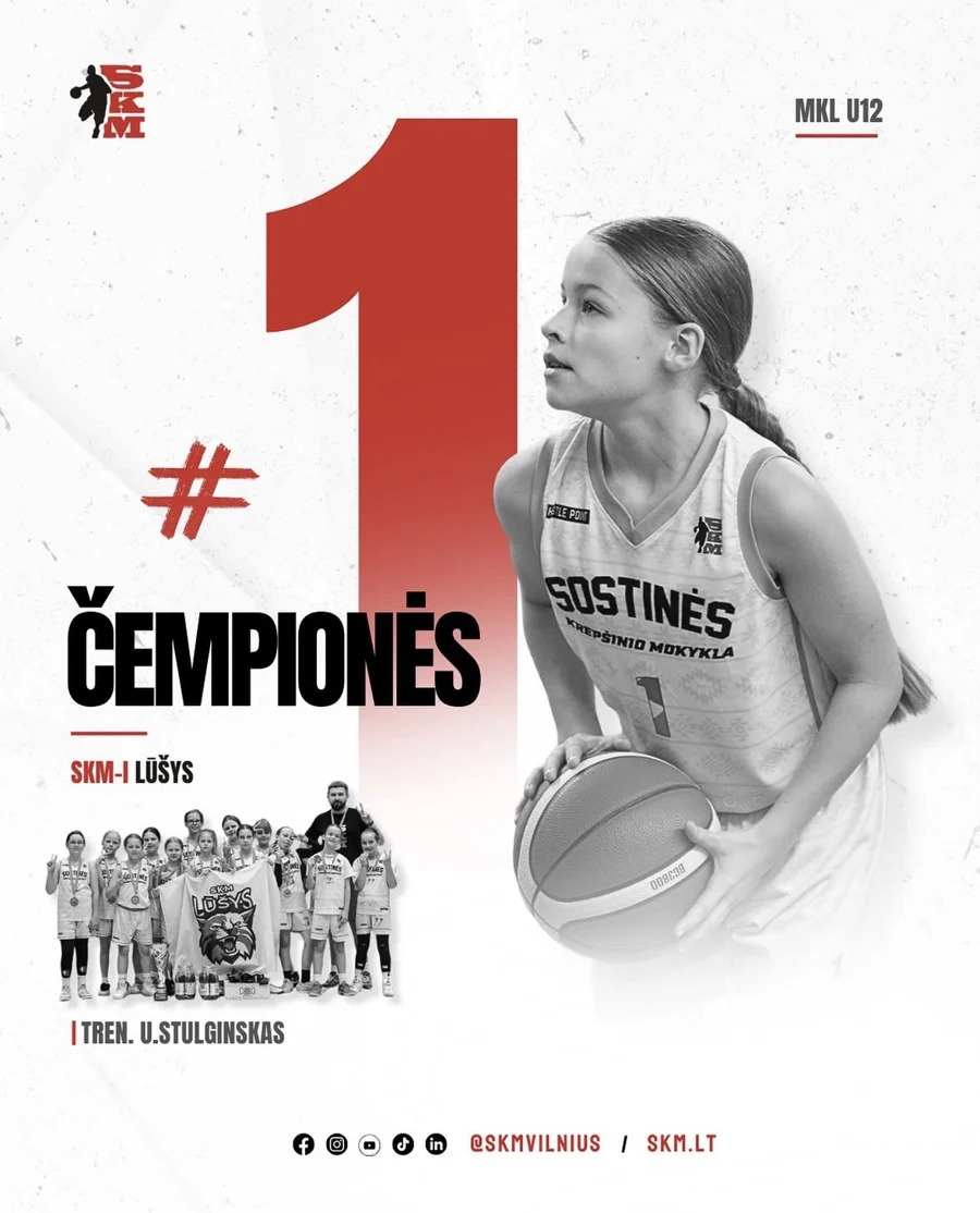 Post: #1 Čempionės, MKL U12
